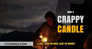 Crappy Candles: A Waste of Money and Time