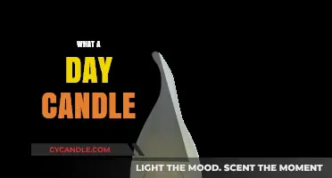 The Warm Glow of a Day Candle