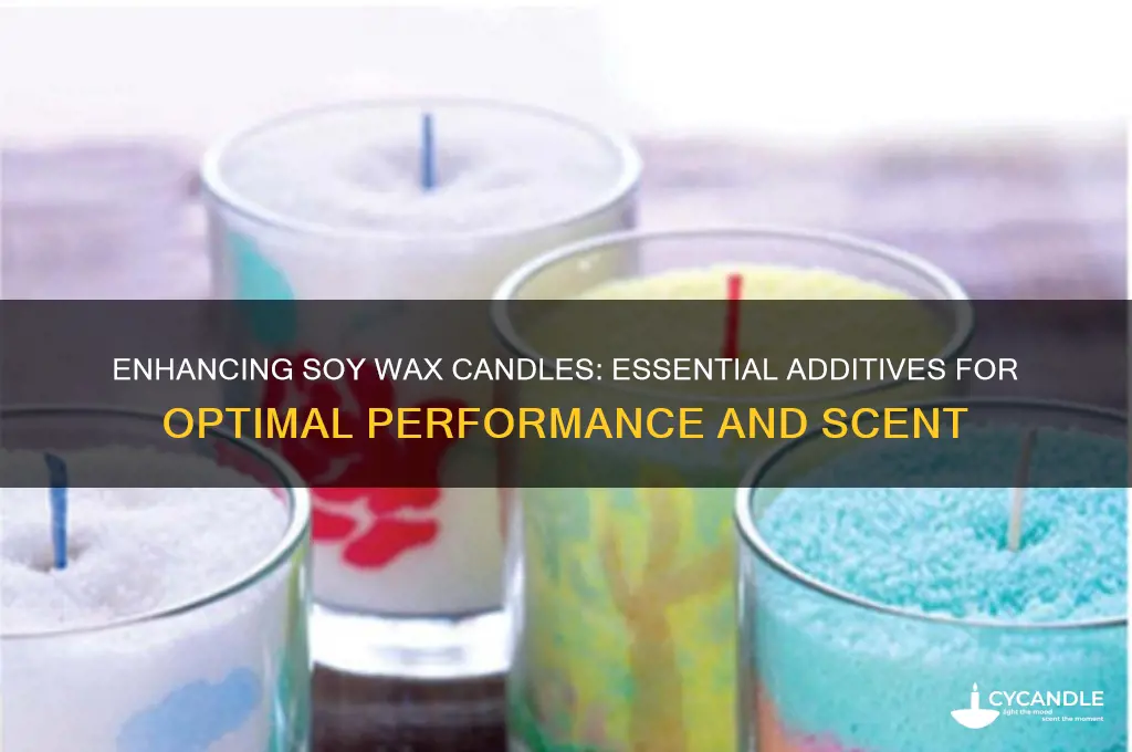 what additives do you use for soy wax candles