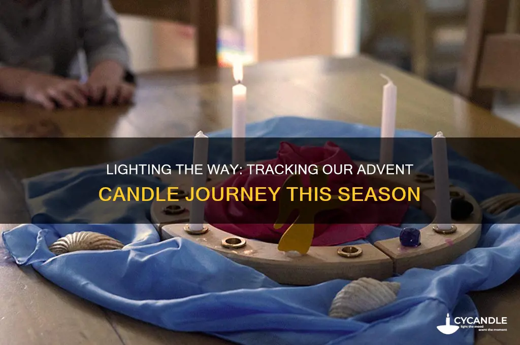 what advent candle are we on