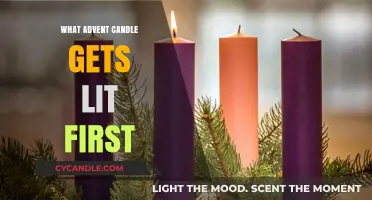 Lighting the Advent Wreath: Which Candle Begins the Journey?