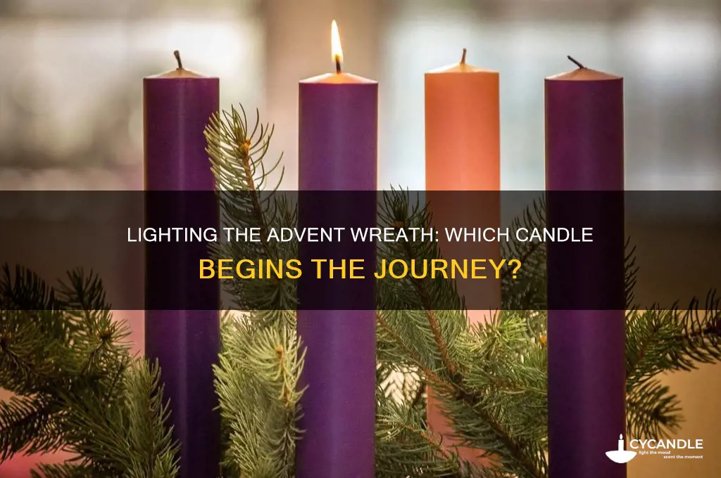 what advent candle gets lit first