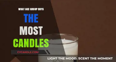 Which Age Group Burns the Most Candles? Insights Revealed