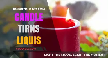 Candle Meltdown: What to Do When Wax Liquifies