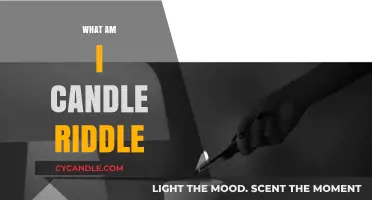 Candle Riddle: What Am I?