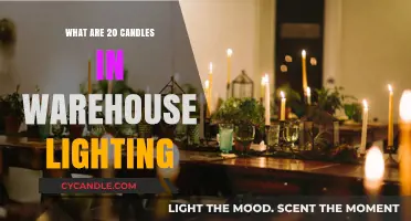 Enhancing Warehouse Lighting: The Role of 20 Candles in Industrial Spaces