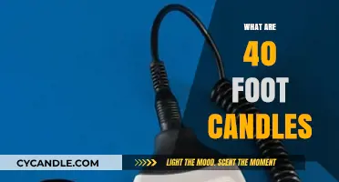 Understanding Foot Candles: 40 Foot Candles Explained