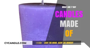 The Composition of Seven-Day Candles: Ingredients and Benefits
