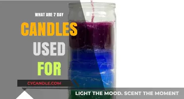 7-Day Candles: Uses, Meanings, and Spiritual Significance Explained