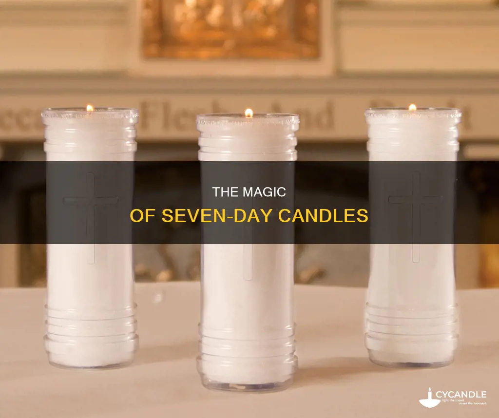 what are 7 day candles