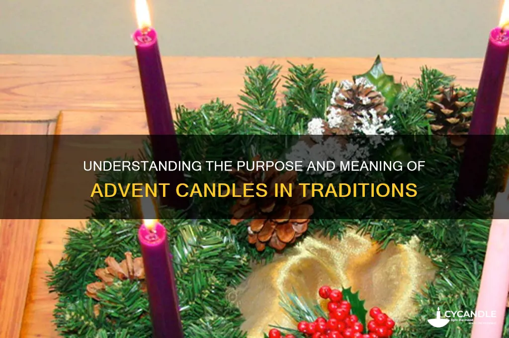 what are advent candles used for