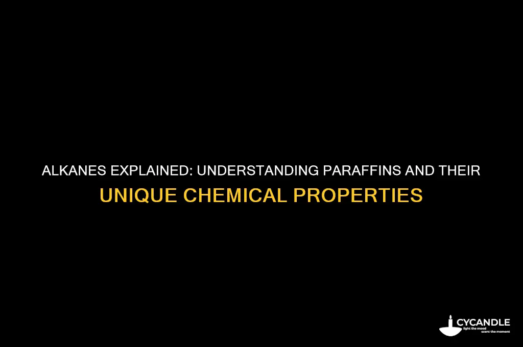 what are alkanes why are they called paraffins