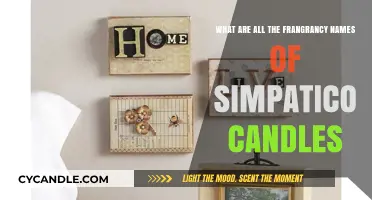 Explore the Fragrance Universe of Simpatico Candles