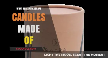 The Science Behind Aromascape Candles