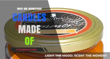 Aromatique Candles: Natural Ingredients, Synthetic Scents?