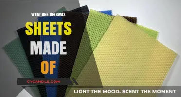 Understanding Beeswax Sheets: Ingredients, Uses, and Sustainable Benefits