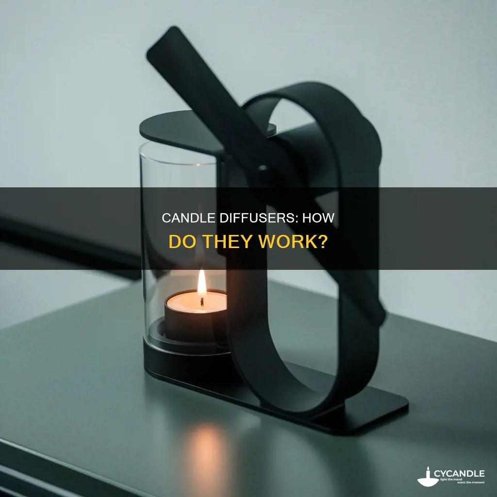 what are candle diffuser