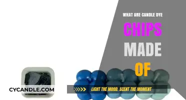 Candle Dye Chips: What's in the Wax?