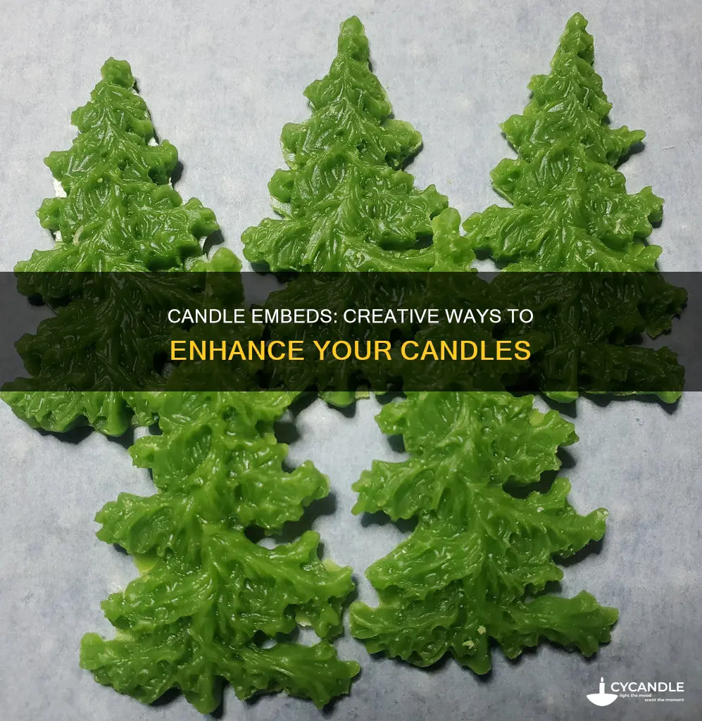 what are candle embeds