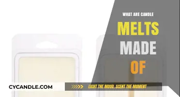 Candle Melts: What's in the Wax?