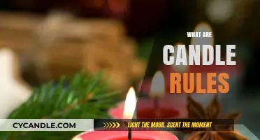 Candle-Burning Rules: A Guide to Safe Practices