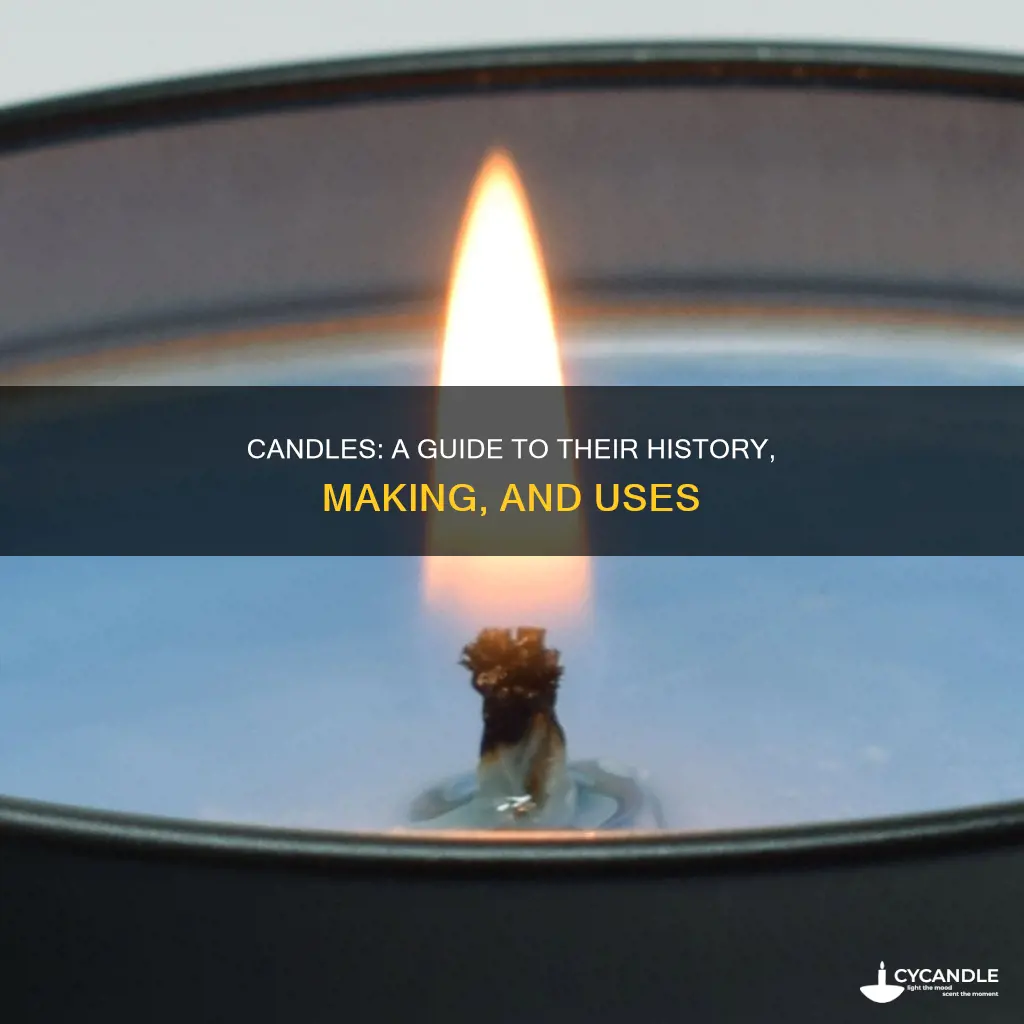 what are candle