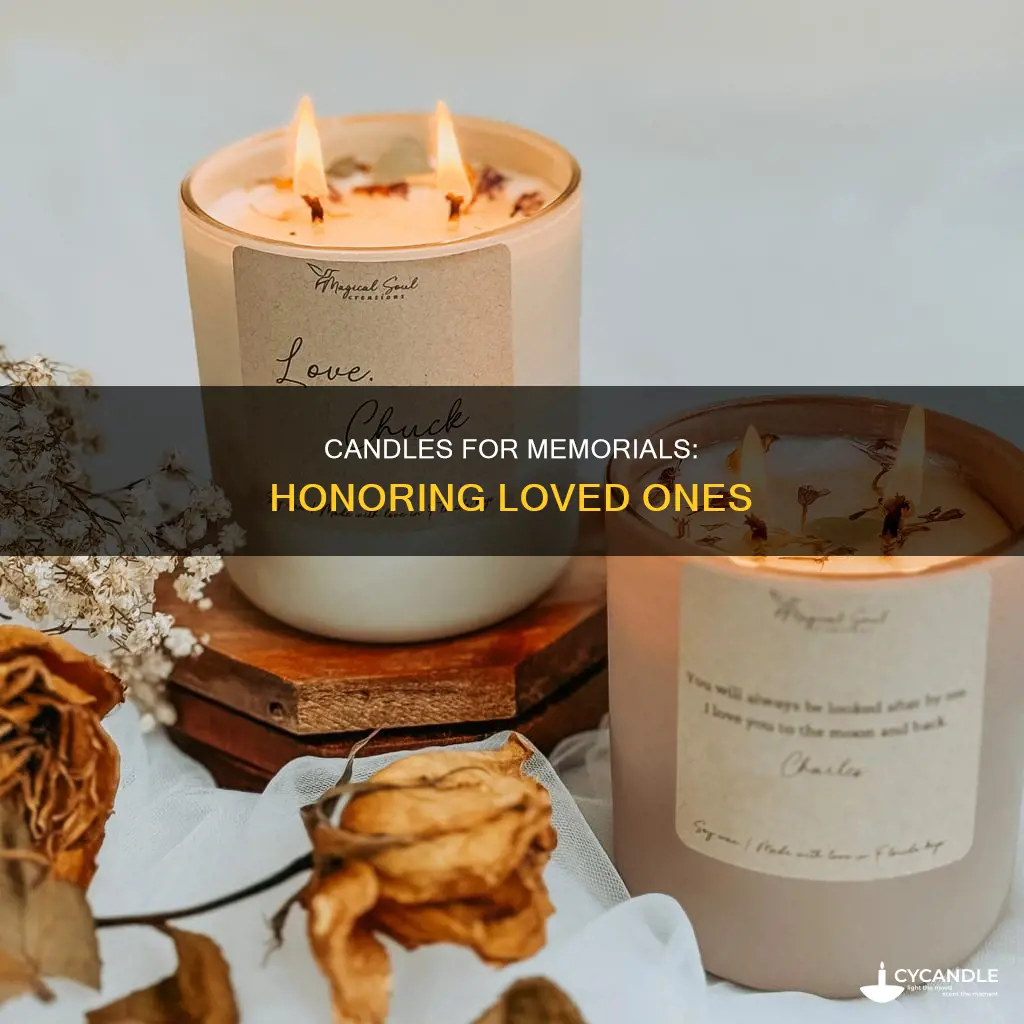 what are candles for on a memorial page
