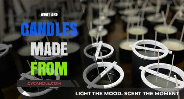 Candle Craft: The Science Behind Wax and Wicks