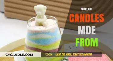 Candle Ingredients: What's in Your Wax?