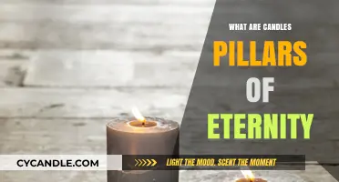 Candles: The Pillars of Eternity's Light