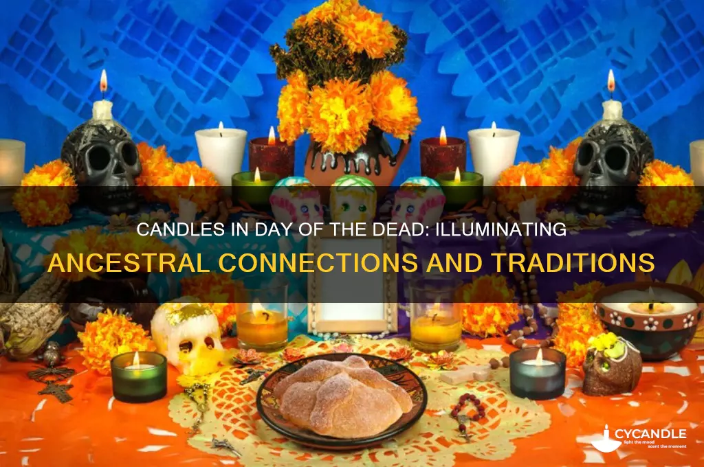 what are candles used for in day of the dead