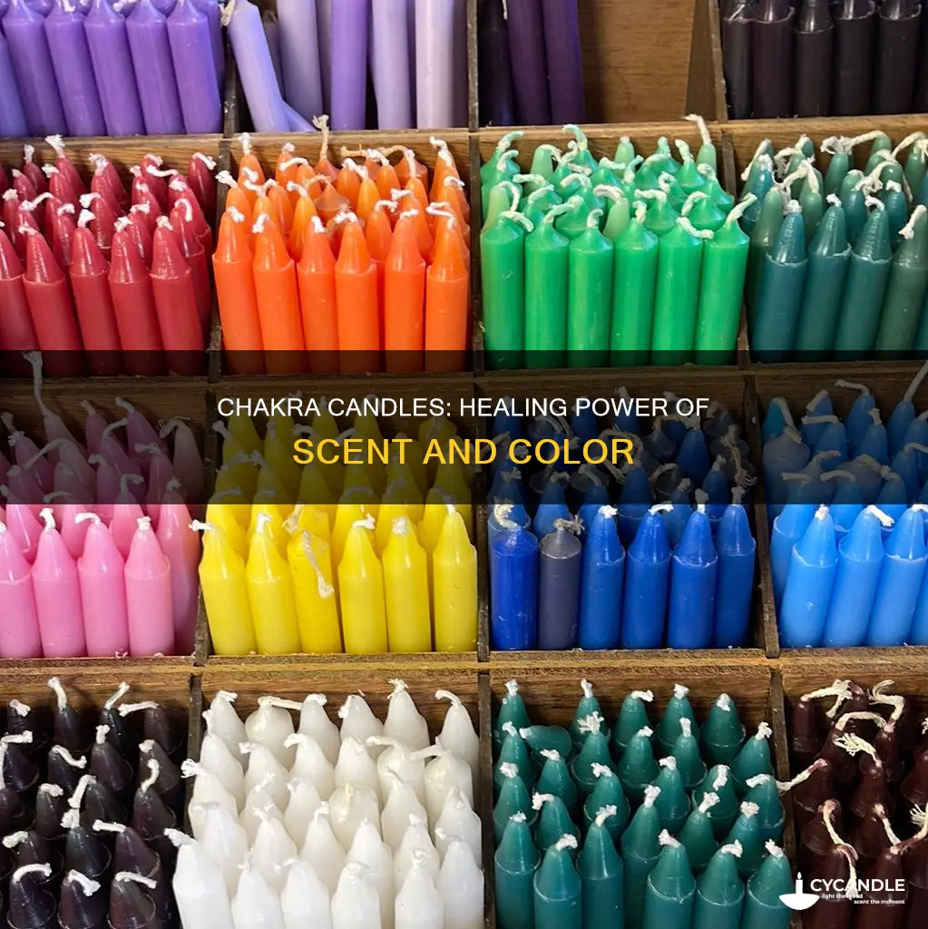 what are chakra candles