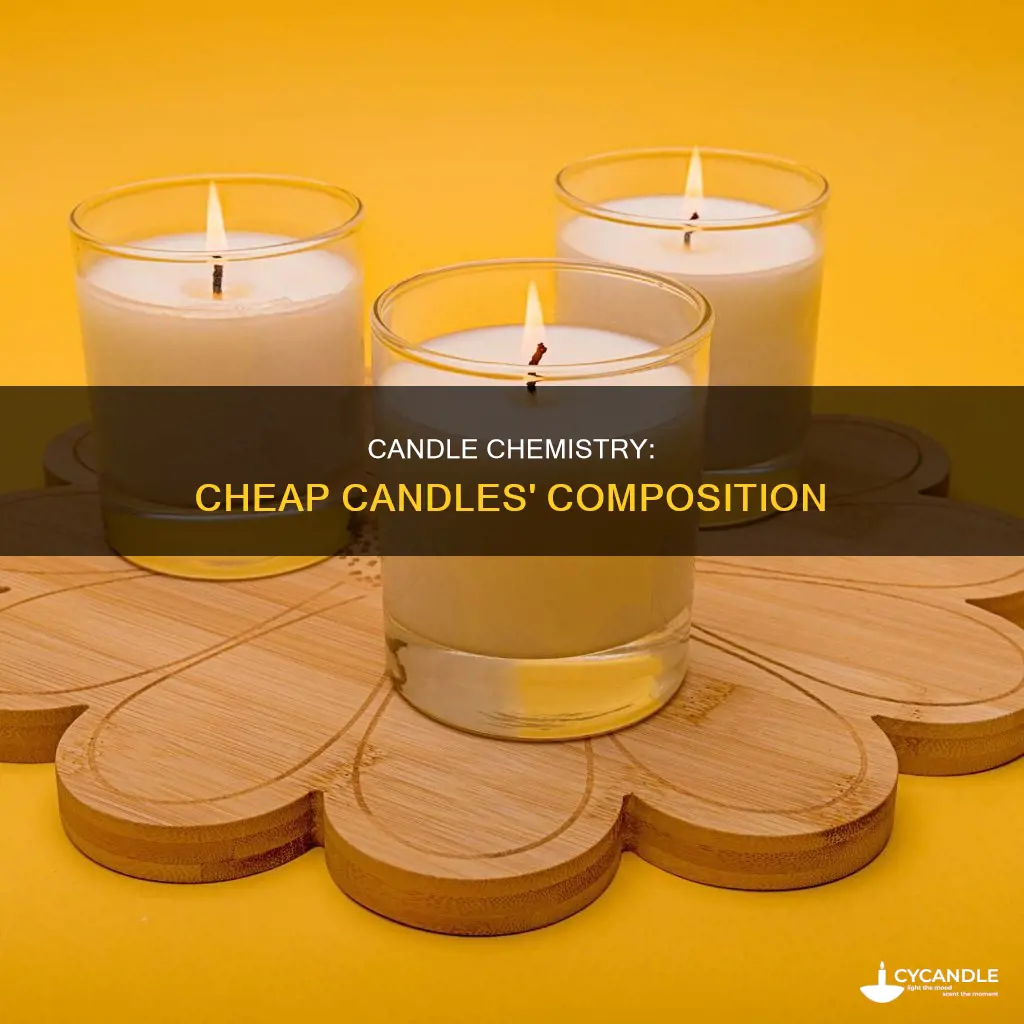 what are cheap candles made of