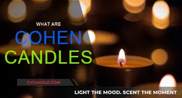 Candle Trading: Cohen's Method