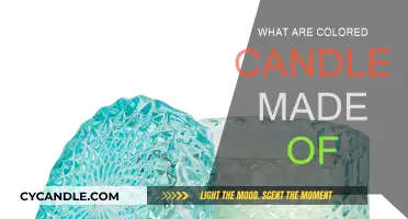 The Chemistry Behind Colorful Candles