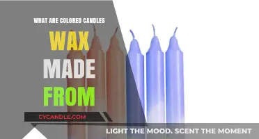 Colored Candles Wax: Ingredients, Types, and Manufacturing Process Explained