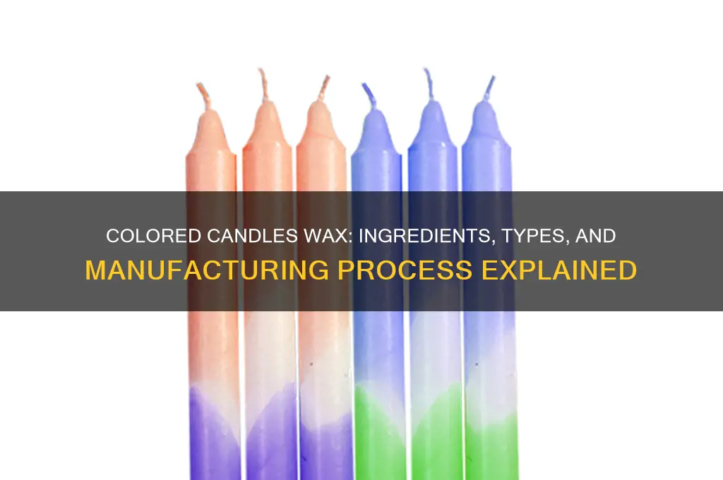 what are colored candles wax made from