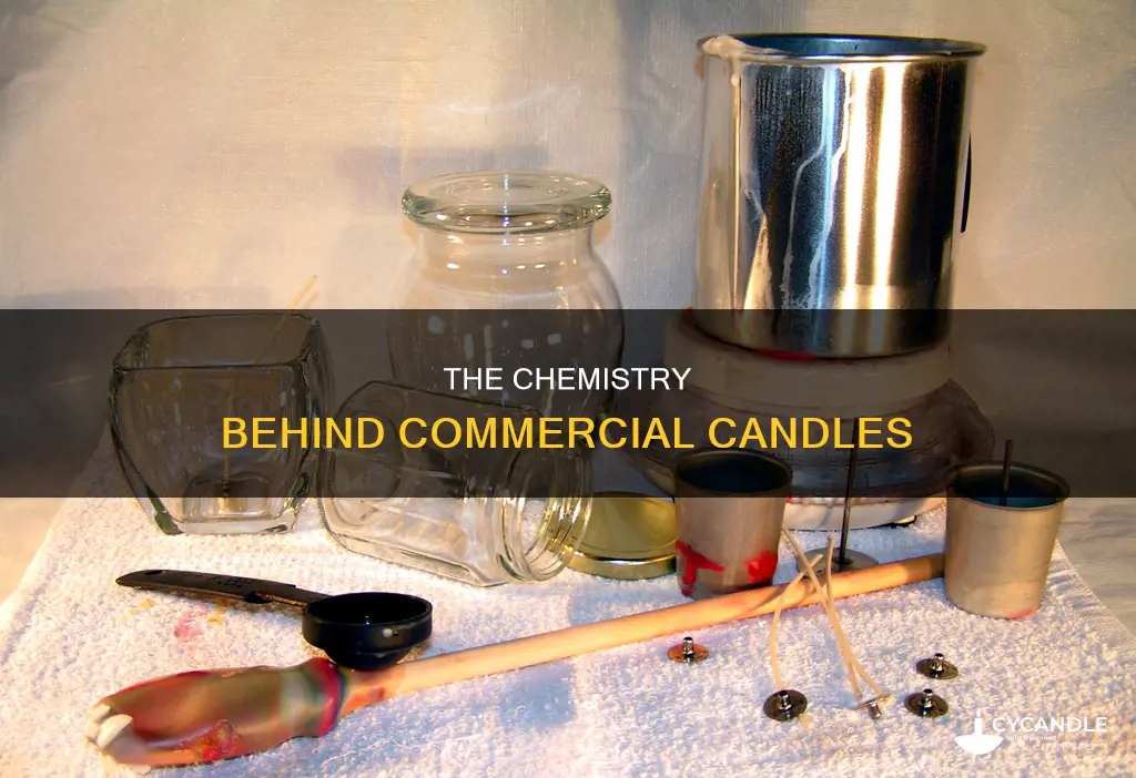 what are commercial candles made of