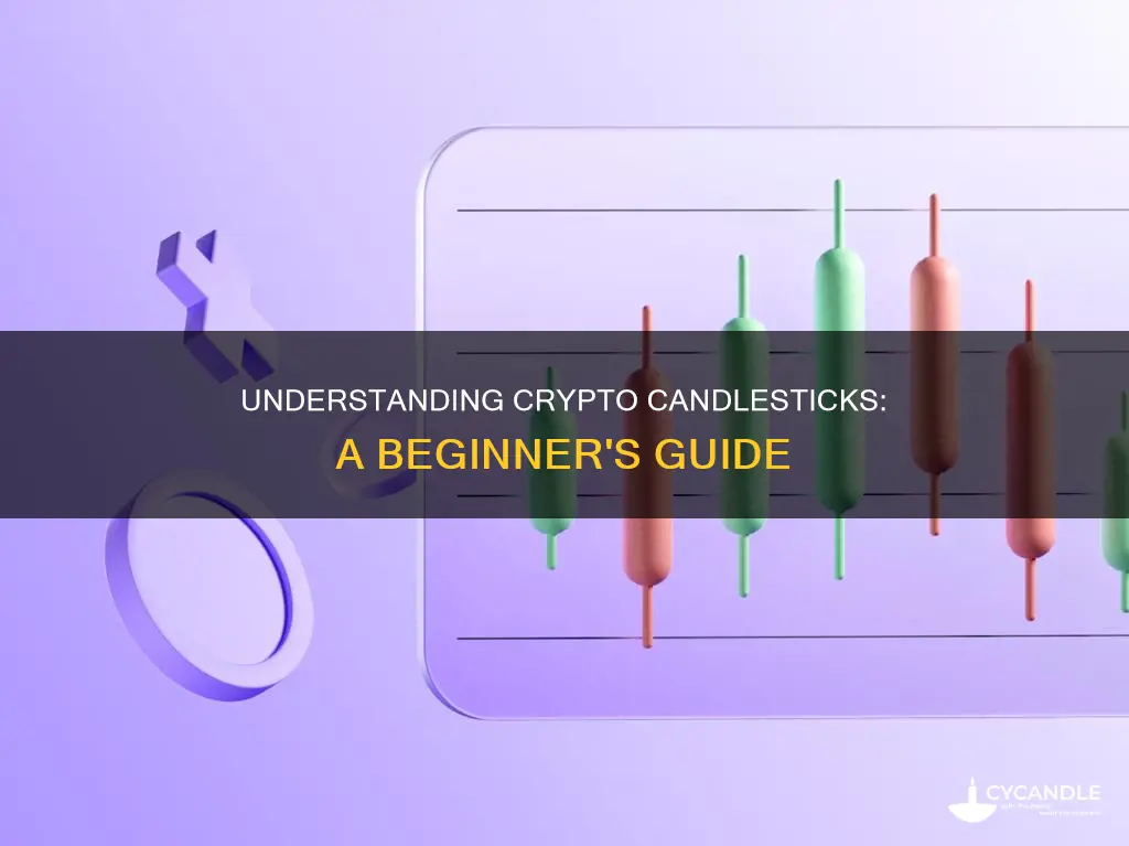 what are crypto candles