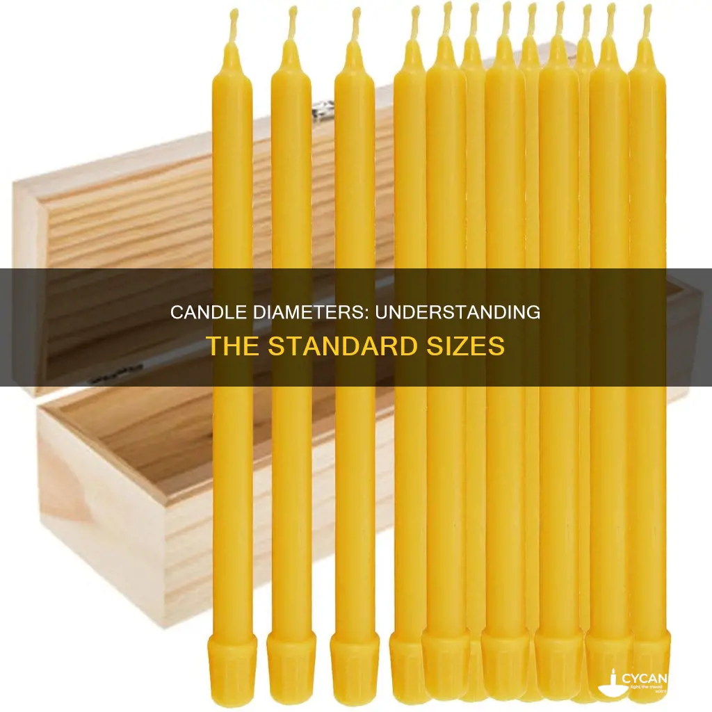 what are diameters of candles