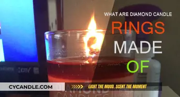The Mystery of Diamond Candle Rings: What's Inside?