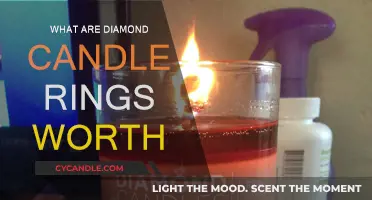 Unveiling the True Value of Diamond Candle Rings