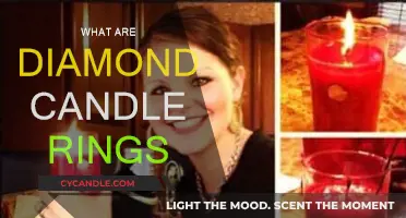 Uncover the Mystery of Diamond Candle Rings