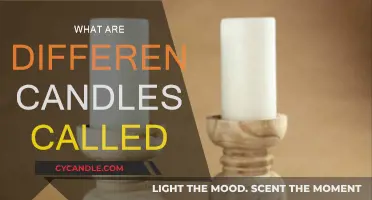 Candle Variety: Names and Their Meanings