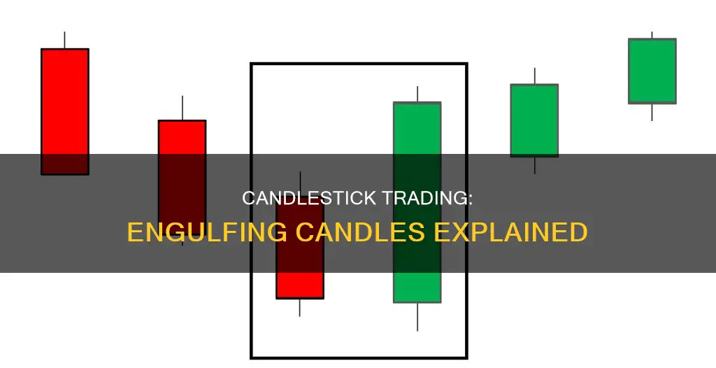 what are engulfing candles