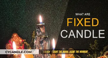 Candle Secrets: Fixed Candles and Their Meanings