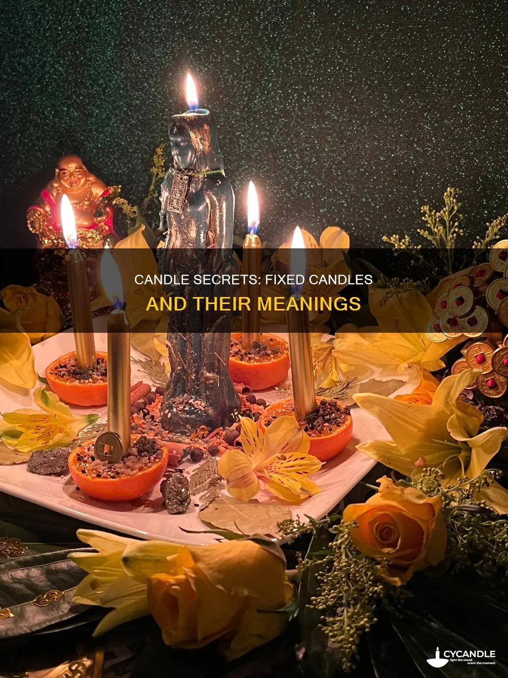 what are fixed candles
