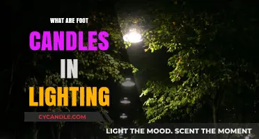 Understanding Foot Candles: A Guide to Lighting Measurement and Application