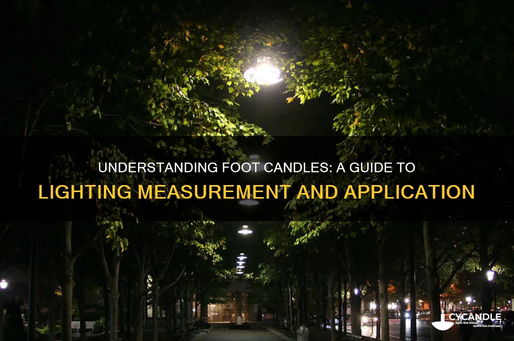 what are foot candles in lighting