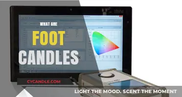 Understanding Foot Candles: Illuminating Light Measurement